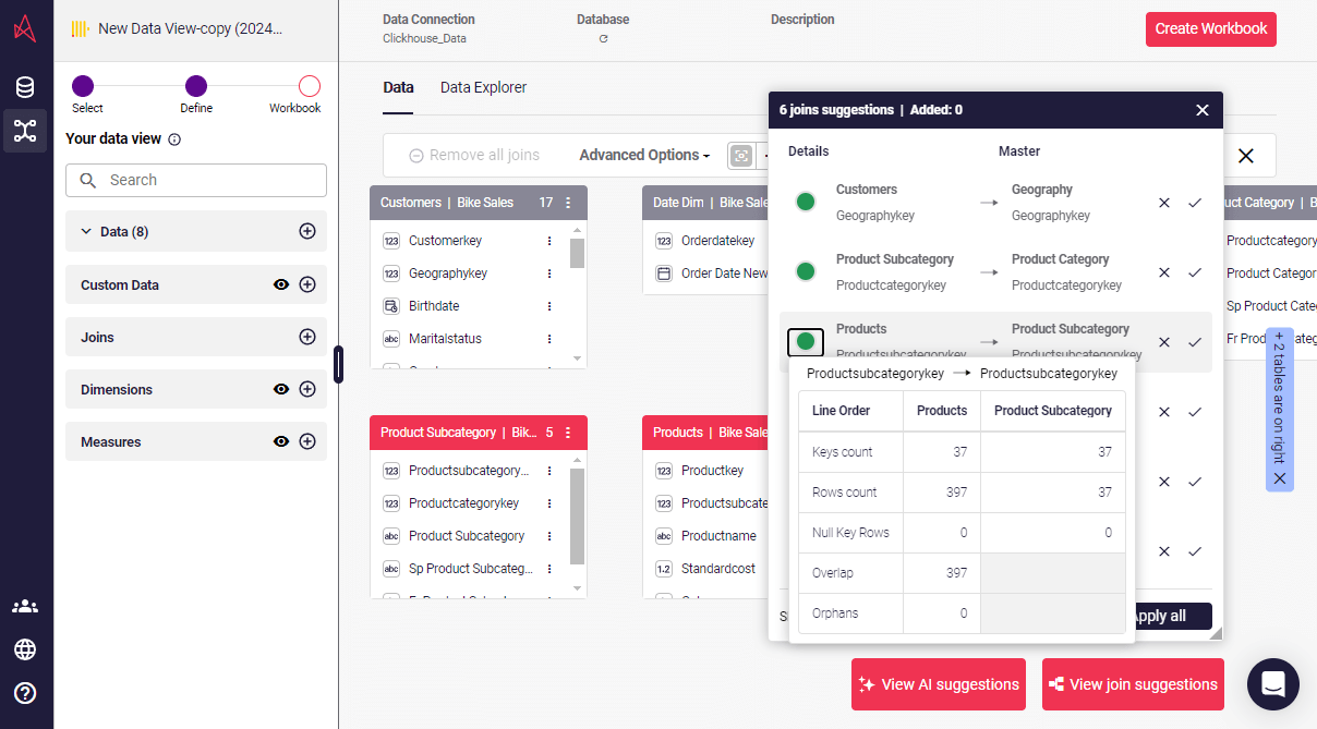 Astrato connect to ClickHouse User Access