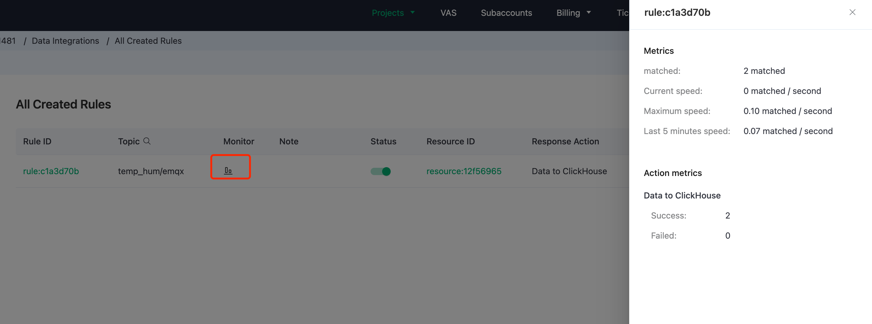 EMQX Cloud Rule Monitoring